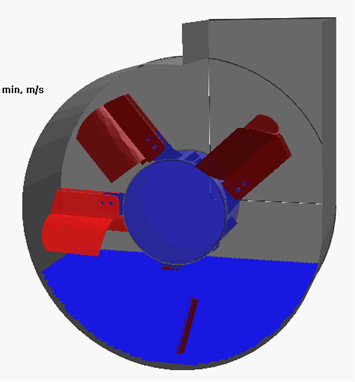 Simulation: Particle-Structure Interaction