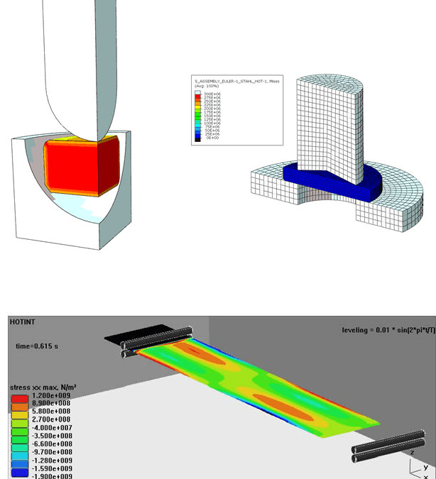 Simulation: Forming