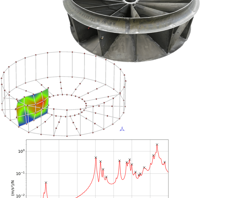 Vibration Measurement